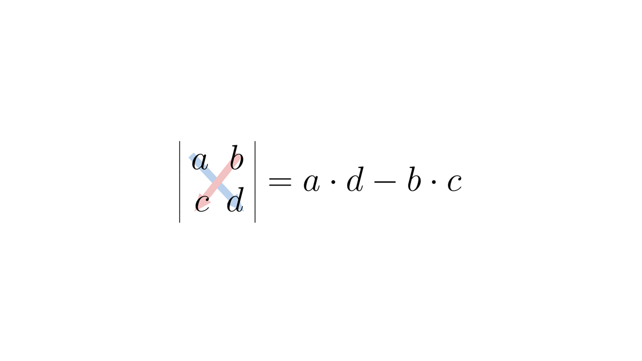 Determinante2x2